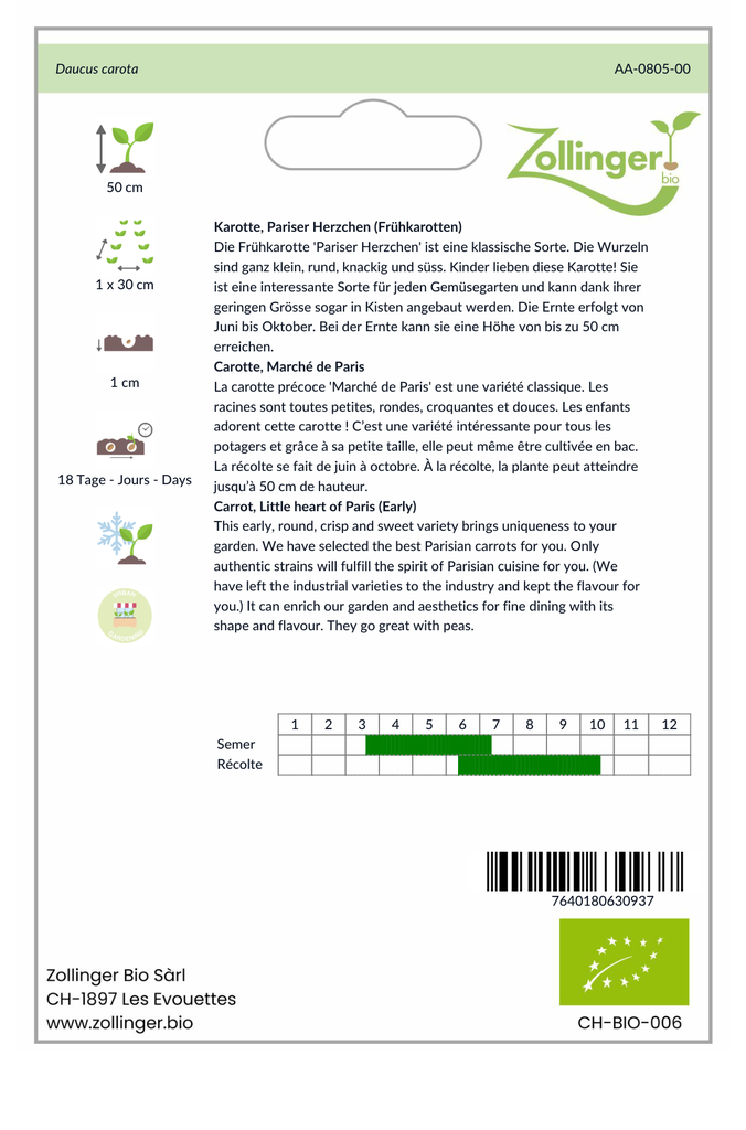 Sachet recto Carotte, Marché de Paris