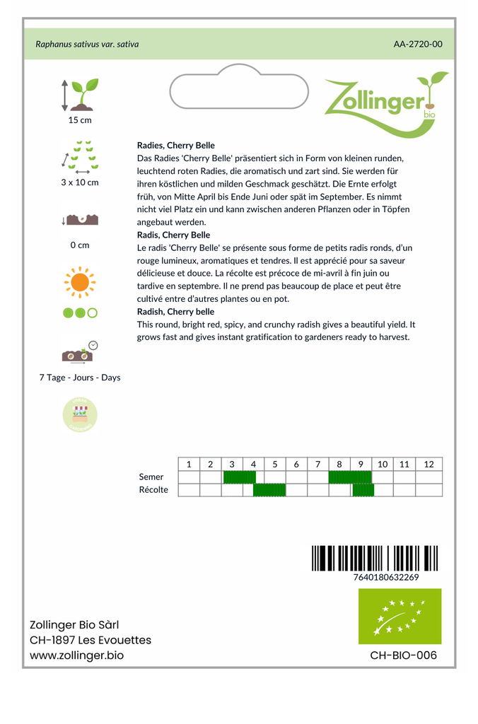 Sachet recto Radis, Cherry Belle