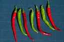 Piment, Cayenne